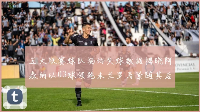 五大联赛球队场均失球数据揭晓阿森纳以03球领跑米兰罗马紧随其后